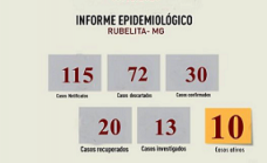 Boletim Epidemiológico