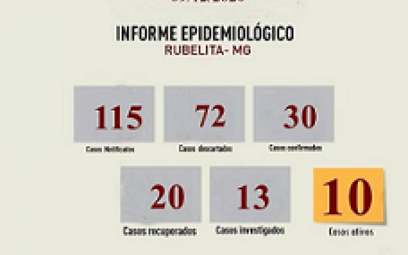 Boletim Epidemiológico